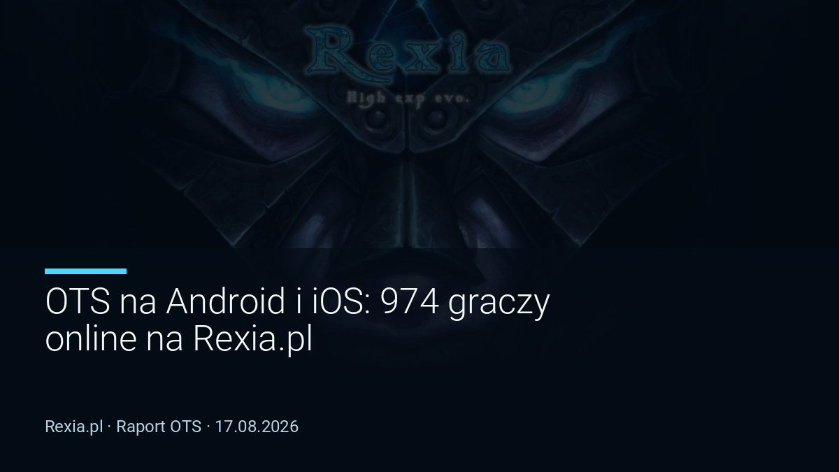 OTS na Android i iOS: 974 graczy online na Rexia.pl