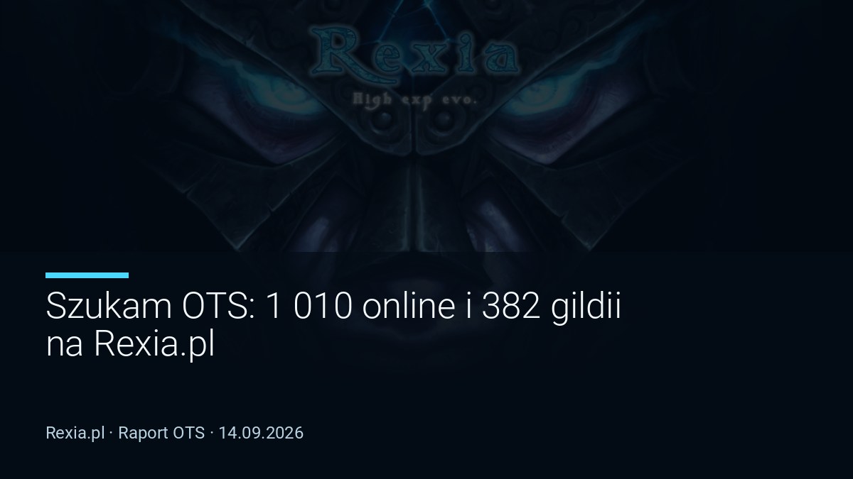 Szukam OTS: 1 010 online i 382 gildii na Rexia.pl